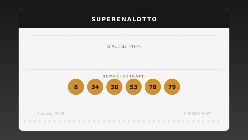SuperEnalotto 8 agosto 2025: niente colpo grosso