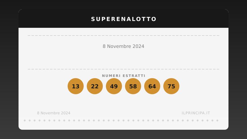 SuperEnalotto venerdì 8 novembre 2024: la combinazione e il jackpot