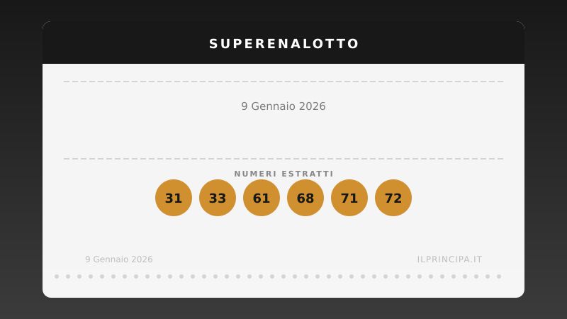 Concorso del SuperEnalotto: la combinazione del concorso del 9 gennaio 2026