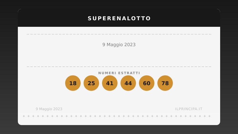 Risultati SuperEnalotto 09/05/2023: numeri, Jolly e SuperStar