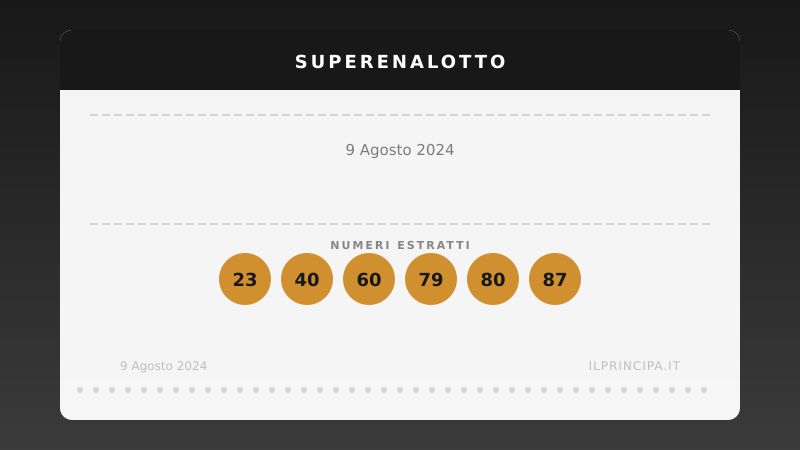 SuperEnalotto 9 agosto 2024: niente colpo grosso