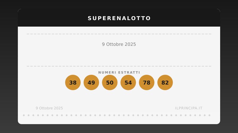 9 ottobre 2025: SuperEnalotto senza «6», montepremi in crescita
