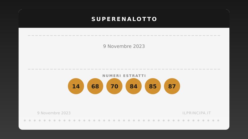 SuperEnalotto giovedì 9 novembre 2023: la combinazione e il jackpot