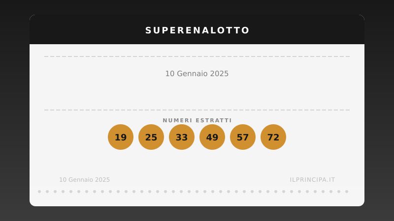 10/01/2025: il SuperEnalotto non premia il «6», la corsa al montepremi non si ferma
