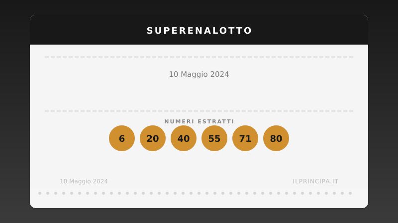 SuperEnalotto 10/05/2024: Il premio massimo non è stato assegnato nel concorso