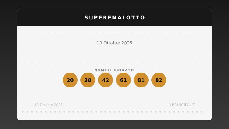 SuperEnalotto del 10/10/2025: la sestina del concorso