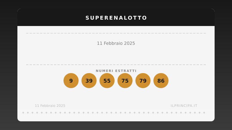 Concorso del SuperEnalotto: i numeri ufficiali del 11 febbraio 2025