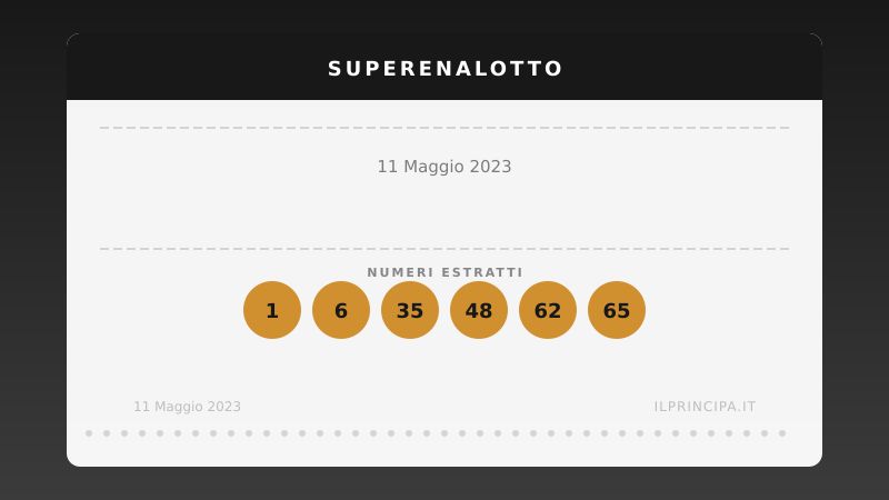 SuperEnalotto 11/05/2023: Niente «6» nel concorso