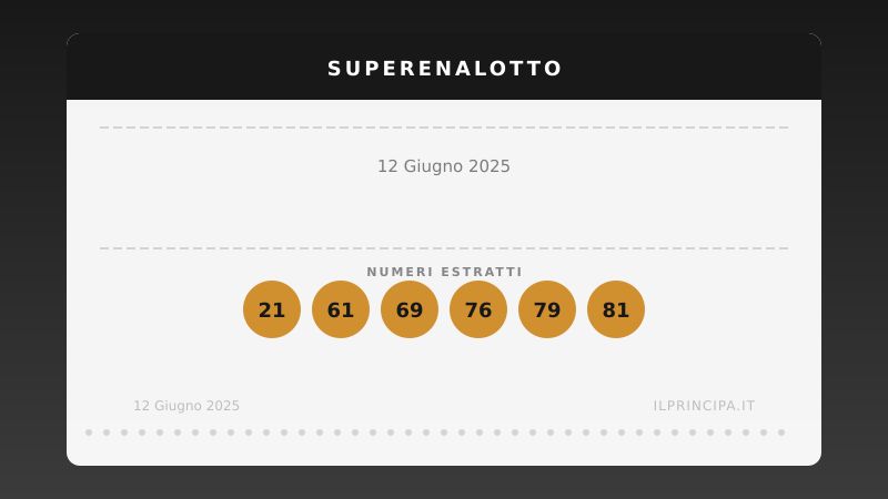 12 giugno 2025 — SuperEnalotto: Nessun vincitore del premio di prima categoria, jackpot da capogiro