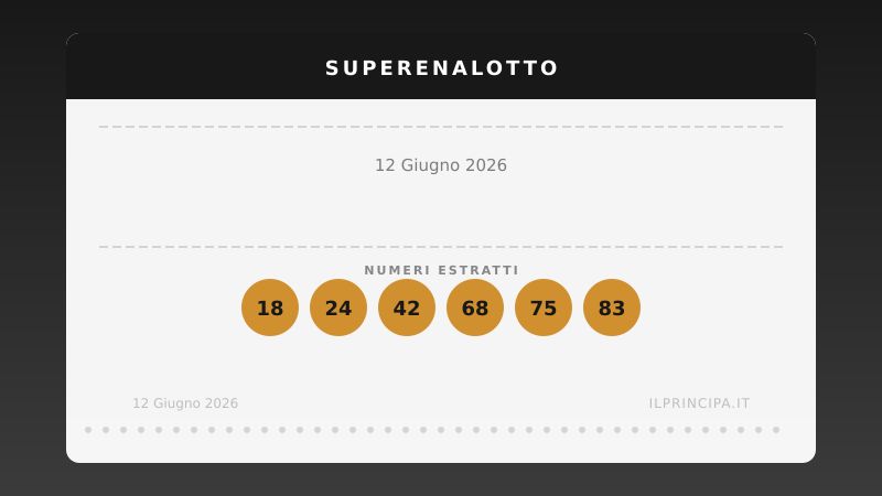 Lotto e SuperEnalotto, l'estrazione di venerdì 12 giugno 2026: tutti i numeri vincenti