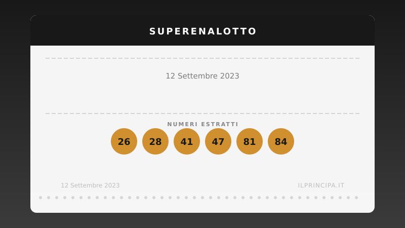 Estrazione del 12/09/2023: la caccia al «6» procede senza sosta