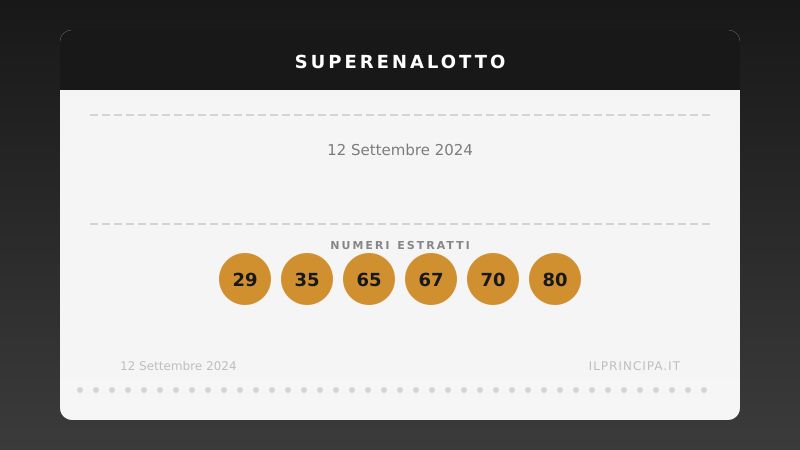 SuperEnalotto, giovedì 12/09/2024: scelti dalla macchina i numeri del concorso