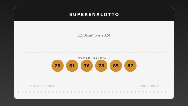 SuperEnalotto del 12/12/2024: la sestina del concorso