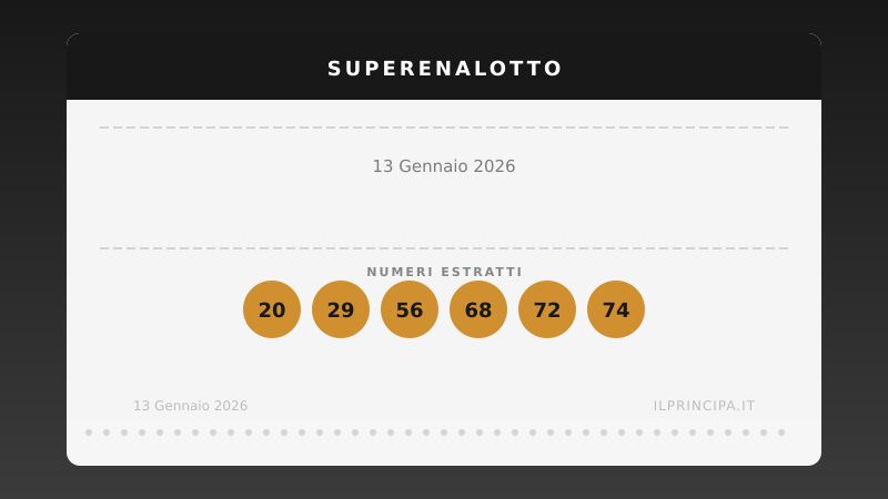 Estrazione SuperEnalotto del 13/01/2026: ecco la sestina