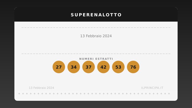 13 febbraio 2024: SuperEnalotto senza «6», montepremi in crescita
