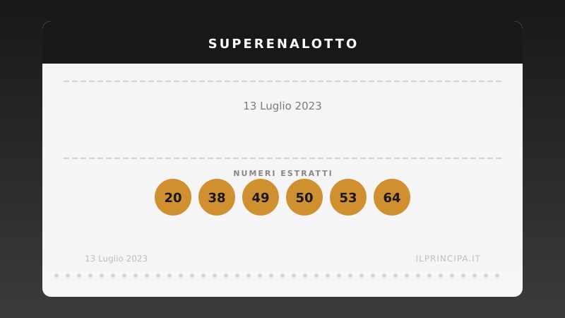 SuperEnalotto giovedì 13 luglio 2023: la combinazione e il jackpot