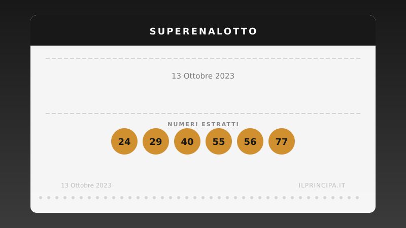 13 ottobre 2023 — SuperEnalotto: Nessuno ha indovinato la sestina, jackpot enorme