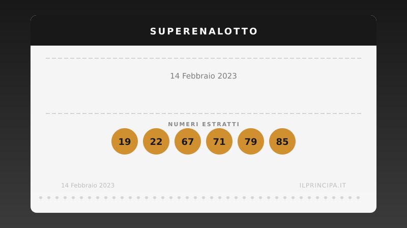SuperEnalotto 14 febbraio 2023: nessun fortunato ha indovinato il «6»