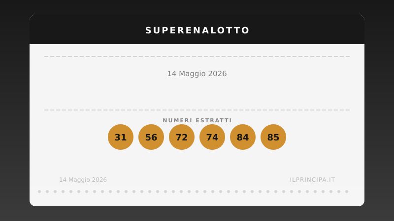 Lotto e SuperEnalotto, l'estrazione di giovedì 14 maggio 2026: tutti i numeri vincenti