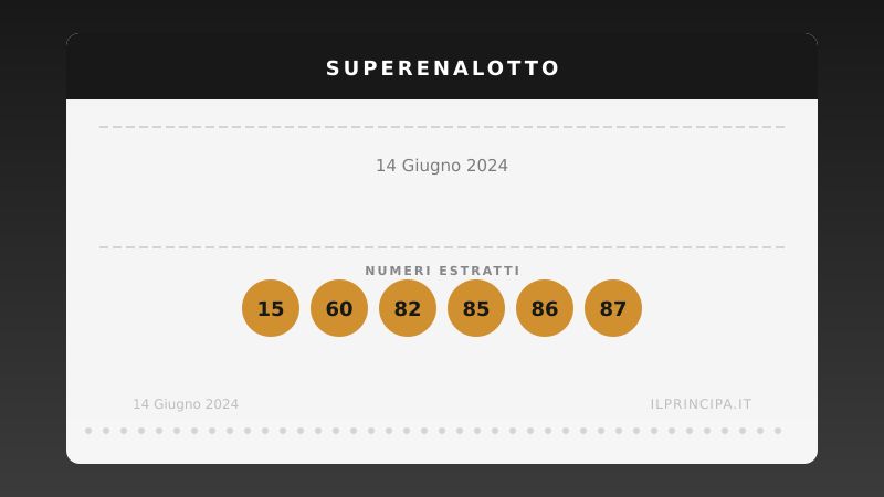 14 giugno 2024: SuperEnalotto senza «6», montepremi in crescita