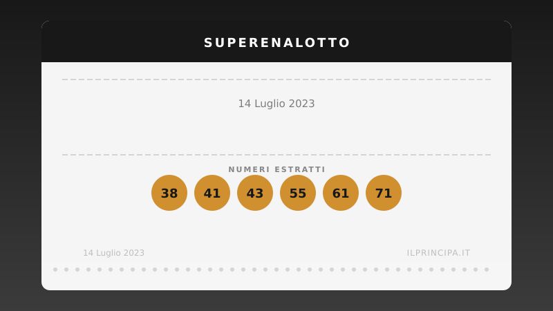 Estrazione SuperEnalotto del 14/07/2023: ecco la combinazione vincente