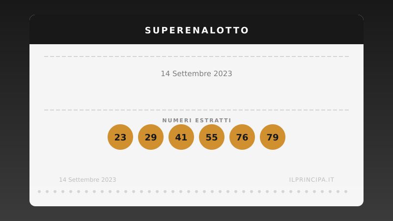 Lotto e SuperEnalotto, estrazione di giovedì 14 settembre 2023: i numeri vincenti