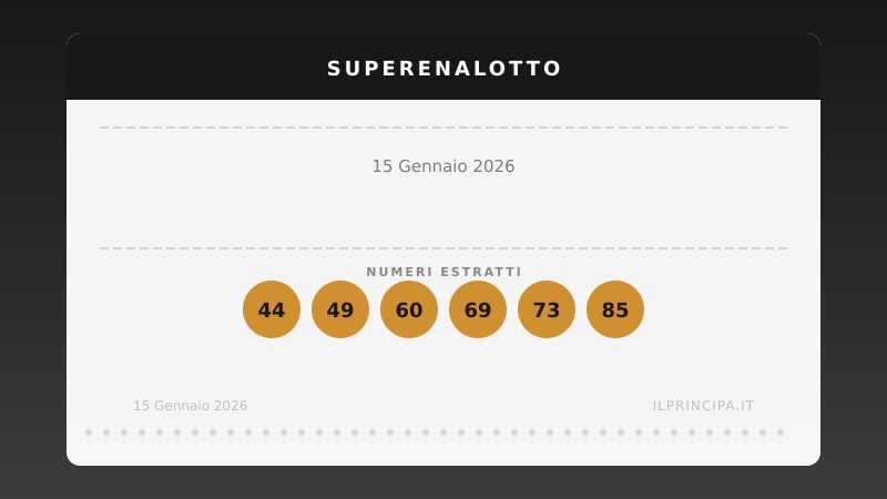 Estrazioni 15 gennaio 2026: Non è stato centrato il «6» al SuperEnalotto