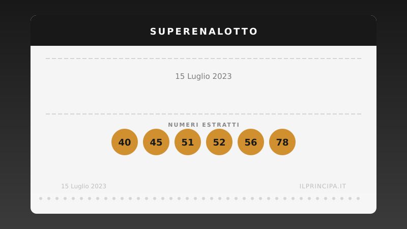 15 luglio 2023: SuperEnalotto senza «6», montepremi in crescita