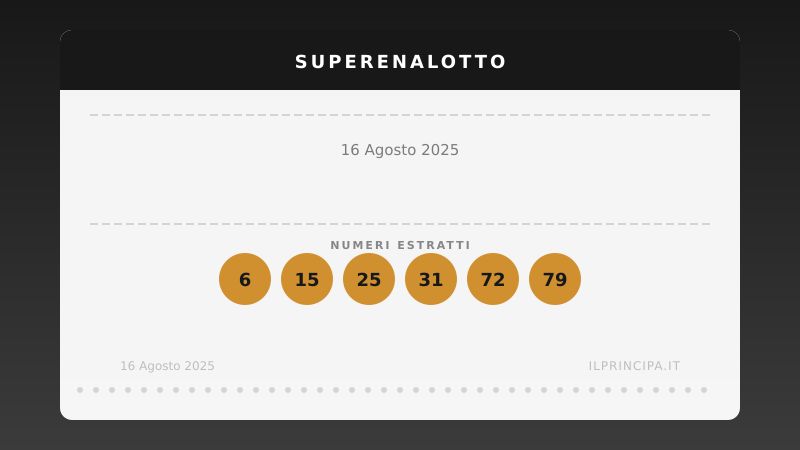 SuperEnalotto: i numeri apparsi sul tabellone il 16 agosto 2025