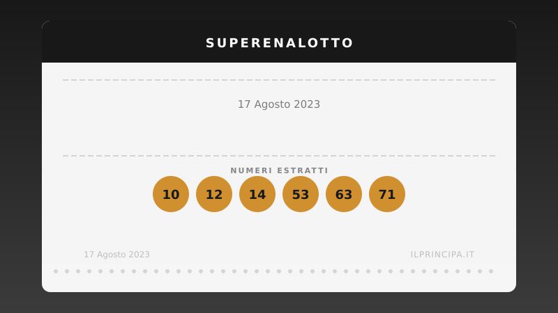 SuperEnalotto, giovedì 17/08/2023: sorteggiati i numeri del concorso