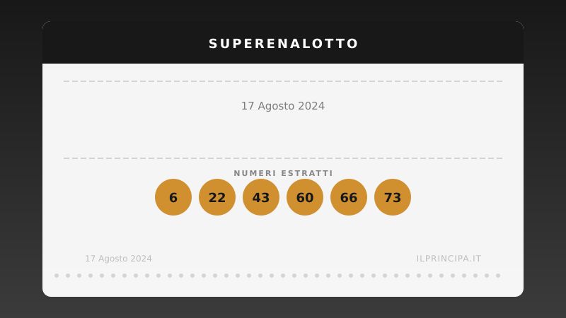 SuperEnalotto: i numeri emersi dall'urna il 17 agosto 2024