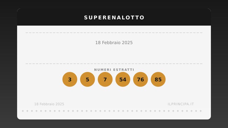 SuperEnalotto 18 febbraio 2025: niente colpo grosso