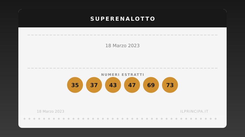 Lotto e SuperEnalotto, estrazione di sabato 18 marzo 2023: i numeri vincenti