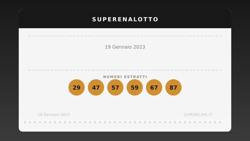 SuperEnalotto, giovedì 19/01/2023: comparsi i numeri del concorso