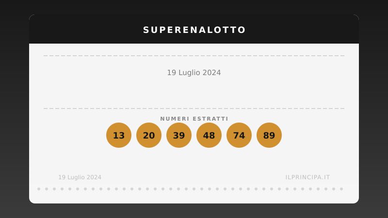 19 luglio 2024: SuperEnalotto senza «6», montepremi in crescita