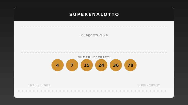 Estrazioni SuperEnalotto e 10eLotto di lunedì 19 agosto 2024: tutti i risultati