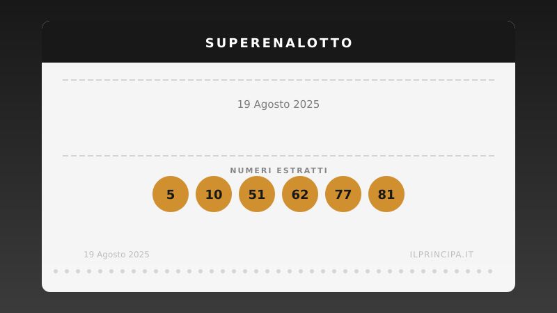SuperEnalotto 19/08/2025: Ancora nessun «6» nel concorso