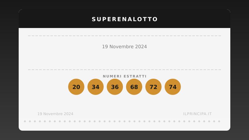 SuperEnalotto martedì 19 novembre 2024: la combinazione e il jackpot