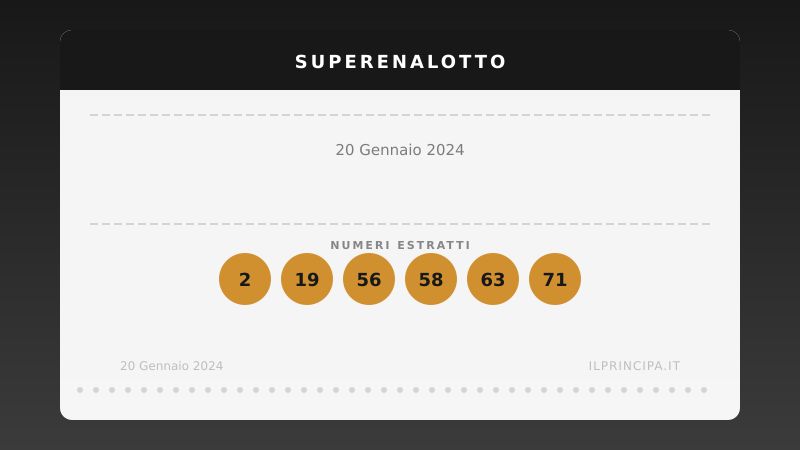 SuperEnalotto sabato 20 gennaio 2024: la combinazione e il jackpot