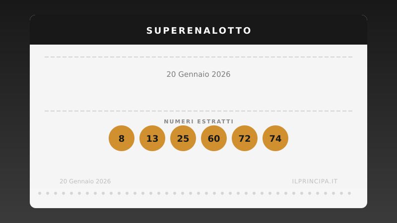 SuperEnalotto del 20/01/2026: la sestina del concorso