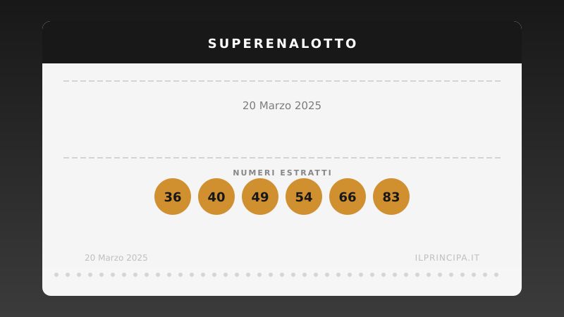 SuperEnalotto: i numeri comparsi il 20 marzo 2025