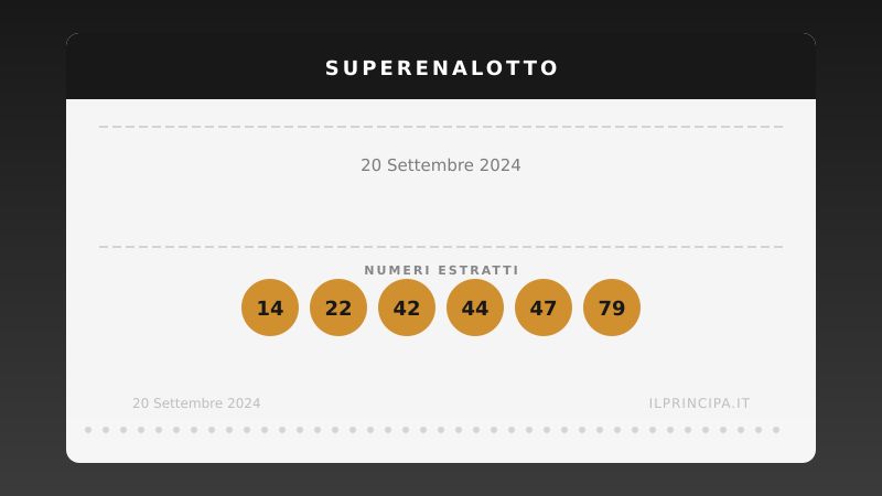 Estrazioni SuperEnalotto e 10eLotto di venerdì 20 settembre 2024: tutti i risultati