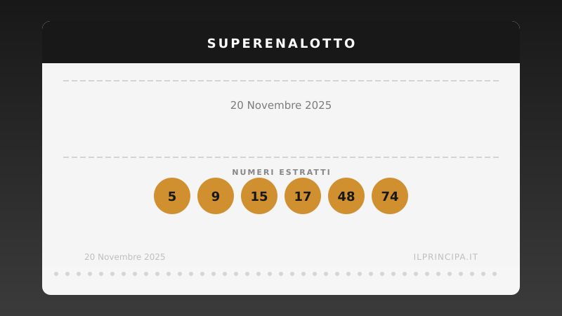 SuperEnalotto 20/11/2025: Niente colpo grosso nel concorso