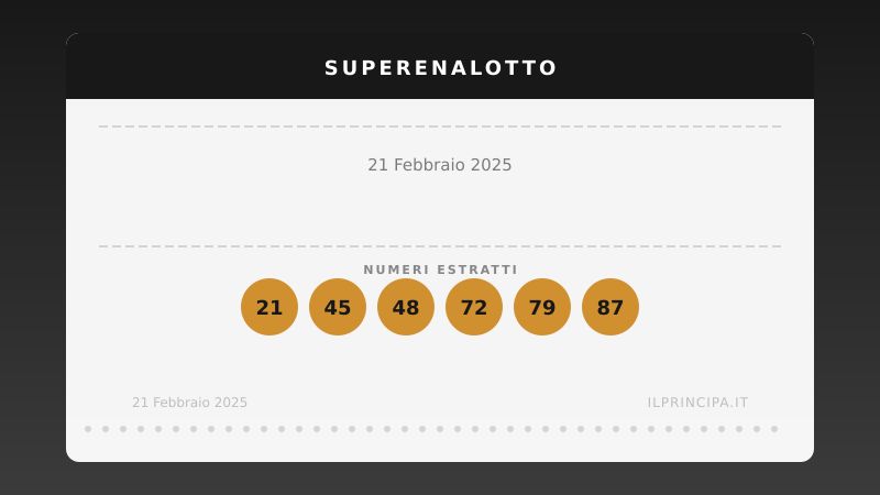 SuperEnalotto 21 febbraio 2025: niente colpo grosso