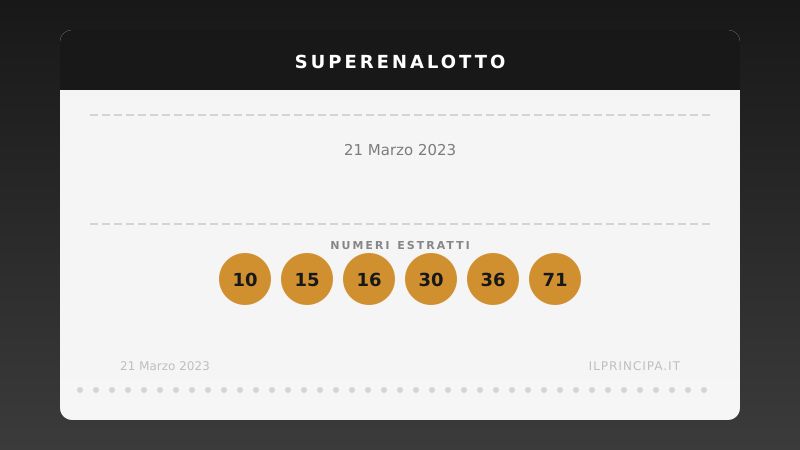 SuperEnalotto, martedì 21/03/2023: comunicati ufficialmente i numeri del concorso