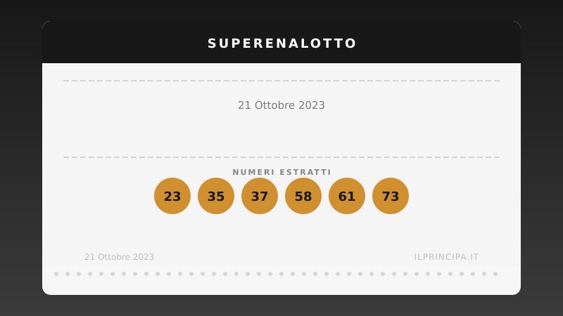 Estrazioni 21 ottobre 2023: Ancora nessun «6» al SuperEnalotto