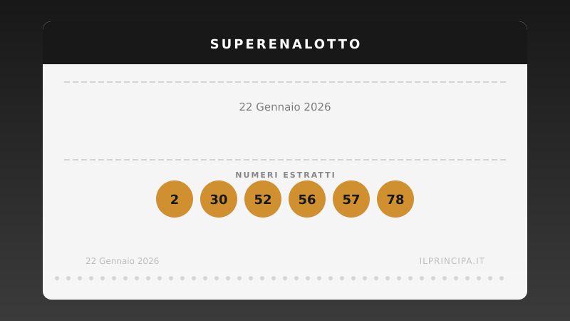 SuperEnalotto: i numeri estratti il 22 gennaio 2026
