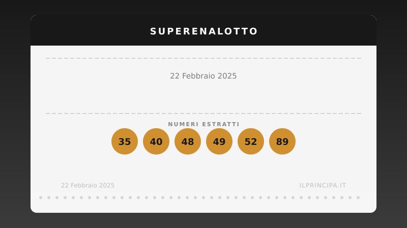 SuperEnalotto 22/02/2025: Niente colpo grosso nel concorso