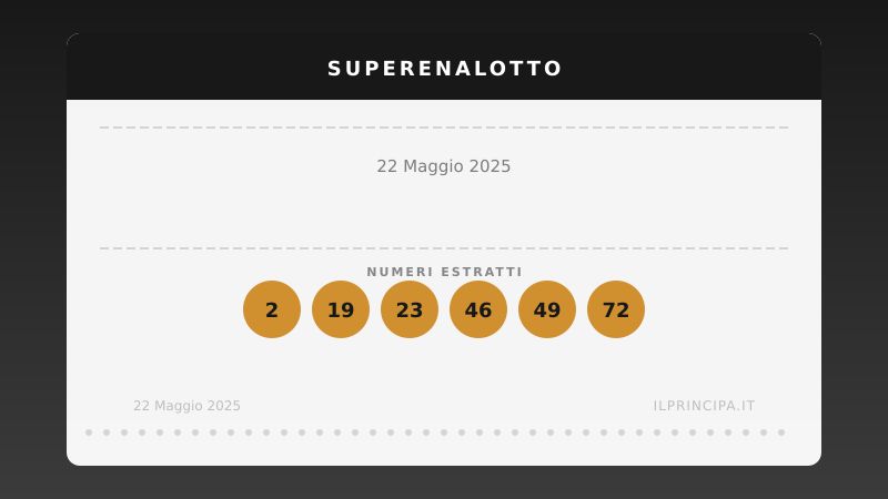 22 maggio 2025: SuperEnalotto senza «6», montepremi in crescita