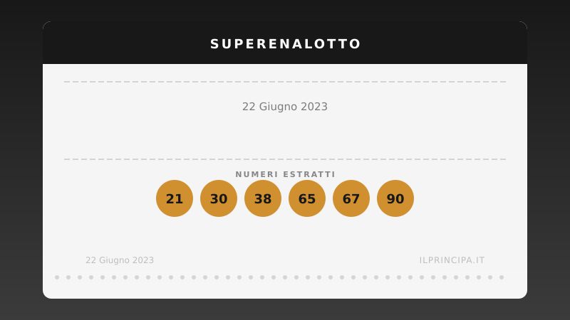 SuperEnalotto giovedì 22 giugno 2023: la combinazione e il jackpot